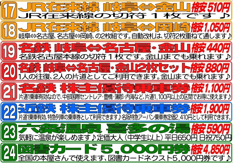 ＪＲ岐阜駅南口から南へ１５０ｍ「金券自動販売機」設置！！: 岐阜 金券ショップの「そんな事ってあるん会！！」